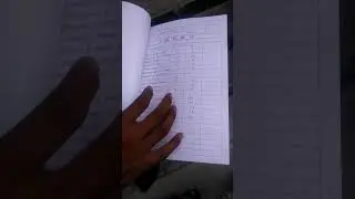 511, School Based Activities (SBA), @D.El.Ed