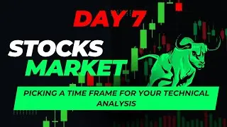Best Time Frames for Technical Analysis | How to Choose the Right Chart Time Frame