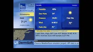 Weatherscan Live stream