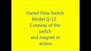 Harwil Flow Switch - Reed Switch in action