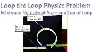 Loop the Loop Physics Problem Find Minimum Velocity Needed at Beginning of Loop & Top of Loop