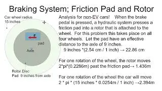 Car Kinetic Energy Brakes Friction Stopping Distance Depends on Speed