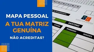 Conhece as tuas virtudes e desafios na Mapa Pessoal