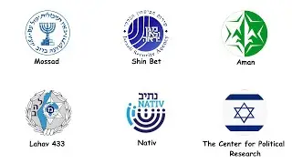 Every Israeli Intelligence Agency Explained