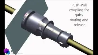 Bulgin 6000 push-pull waterproof connectors