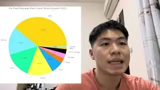 Best Selling  Electric Car Seles in Q1 2025 Pie Chart
