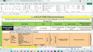 📋 Mastering #haccp  :Comprehensive #hazard #analysis #records for a Flawless #food #safety  Plan 🌟