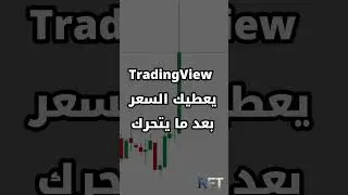 Bookmap vs Tradingview #commoditytrading #daytradinggold #forextrading #livetrading #tradinggold