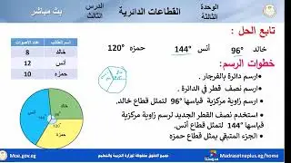 رياضيات _للصف الأول الاعدادى الوحدة الثالثة _الدرس الثالث _ القطاعات الدائرية _ الفصل الدراسي الأول