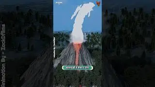 Volcano Eruption!!! 🌋 | #shorts