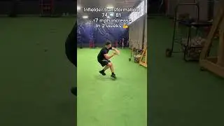 Velocity transformation ⛽️ how to throw harder 💪 #baseball #shorts #mlb #pitching #sports #athlete