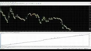 forex market robot