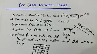 RCC Slab Technical Terms by Civil Engineers