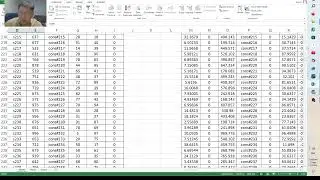 The Simplex Algorithm for Primal-Dual; Model under Excel OpenSolver Platform (in Thai)