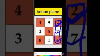 2,7 & 6 in loshu grid/ action plane/ loshu grid/numerology/ankhjyotish