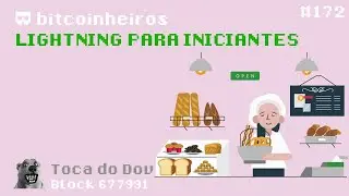 Lightning Network para iniciantes