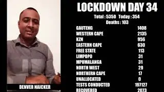 Tabloid TV - Day 34 - Latest Covid19 Daily News and Results
