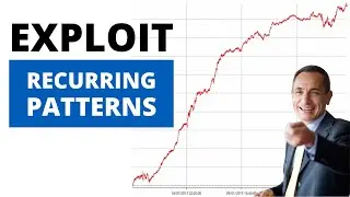 How To Exploit Gold Future&rsquo;s Recurring Patterns (with 2 lines of code)