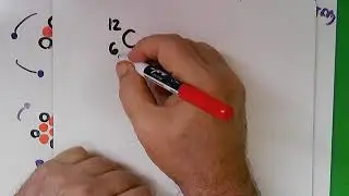 Nuclide Symbols