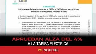 Comisión Reguladora de la ENEE aprueba aumento del 4% a tarifa de la energía eléctrica.