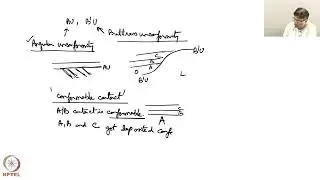 Week 1: Lecture 3: Unconformities &ndash; II