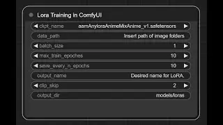 Lora-Training-in-Comfy custom node Video tutorial