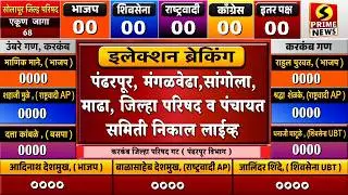 LIVE | पंढरपूर, मंगळवेढा, सांगोला, माढा, जिल्हा परिषद व पंचायत समिती निवडणूक निकाल लाईव्ह