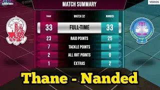 Full Fight 🔥Thane  33  - 33 Nanded   Hit Match Yuva Kabaddi Series Highlights 2023 ||