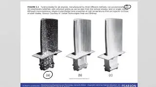 ch 1 Manufacturing Processes