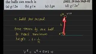 A juggler throws ball vertically upwards with same initial velocity in air.when the first ball reach