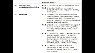 Computational Models
