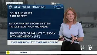 Weather Forecast January 6, 2025