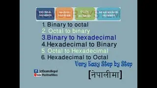Number System : Other base to other base conversion [in Nepali]