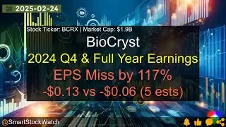 BioCryst (BCRX|$1.9B) - 2024 Q4 & Full Year Earnings Analysis