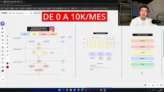 Escalar a 10k/mes sin views ni seguidores PASO A PASO