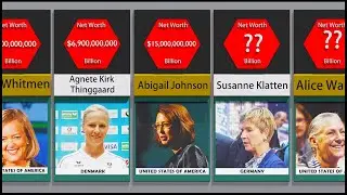 Richest Woman In The World | List of Female Billionaires | Richest Women