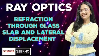 Refraction through Glass Slab and Lateral Displacement #refractionoflight #rayopticsclass12 