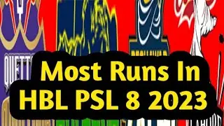 Most Runs In HBL PSL 8 2023 After Match 19 | Ilyas Official | Muhammad Rizwan | Imad Wasim #hblpsl