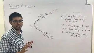 Lecture-24 (velocity diagram for impulse turbine)