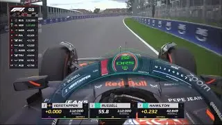 RUSSELL AND VERSTAPPEN SET THE EXACT SAME QUALIFYING TIME, RUSSELL TAKES POLE | 2024 CANADIAN GP