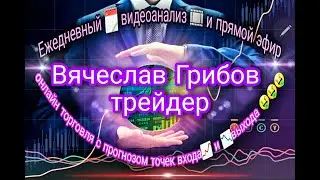 АНАЛИЗ АКЦИЙ #UPST ПРОГНОЗ ДВИЖЕНИЯ КАЖДЫЙ ДЕНЬ STOCK ANALYSIS FORECAST OF MOVEMENT EVERY DAY