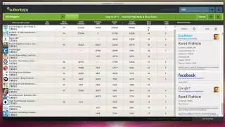 Authority Spy Review and Discount