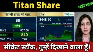 titan share latest news 🔴 titan share today update, market trends, and fundamental analysis