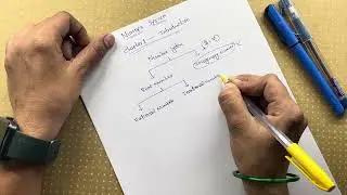 Number System Chapter - 1 | Match tricks | Ceptam preparation | competitive exam preparation ￼