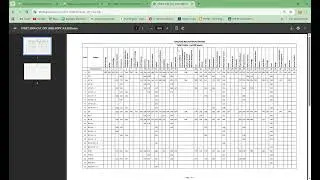 TNSET Results Released ! | How to Check SET Results | Matheasy Academy