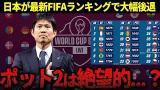 【速報】日本が最新FIFAランキングで19位にダウン...W杯の抽選会で今後POT2に入るためには？【サッカー日本代表】