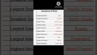 Superlatives Of World # General knowledge # Viral # ytshorts