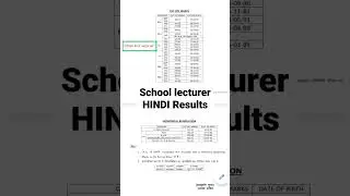 SCHOOL LECTURER HINDI RESULT 2023 #rpsc#schoollecture #hindi