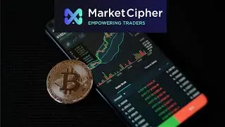 Bitcoin Overview Using Market Cipher.