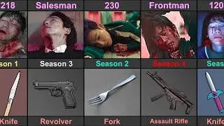 Squid Game Player Died By Which Weapon | Season 4 Spoiler
